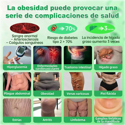 Pago contra entrega [70 % de descuento] Florisma® 👩‍⚕️ Parches microagujeros premium 10 en 1 con moringa y berberina. Indicados para la obesidad, la diabetes, la apnea del sueño y los problemas articulares📍