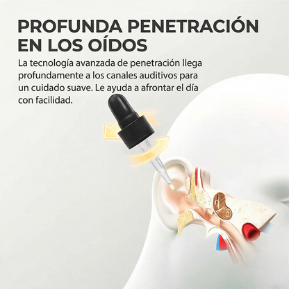 Zavrly Gotas para el tinnitus para unos oídos despejados y un confort absoluto – Obtenga un alivio instantáneo del tinnitus y las molestias auditivas👍
